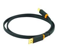 Class A USB 2m