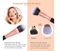 Nestling Lot De 18 Pinceaux De Maquillage De Qualité Supérieure Pour Visage Et Yeux Doré