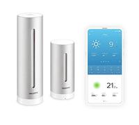 Station Météo / Qualité de l'air / Environnement sonore - Netatmo