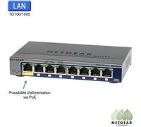NETGEAR Prosafe GS108T-200GES Switch - Gigabit 8 Ports Smart Manageable