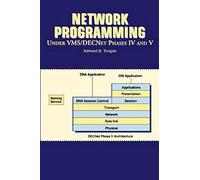 Network Programming Under Vms/Decnet Phases Iv And V