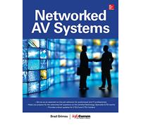 Networked AV Systems