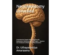 Neuroanatomy Unlocked: Comprehensive Chapter-Wise MCQ Bank with Explanations, References & Clinical Insights - Based on Core Textbooks for Medical Faculty Examinations