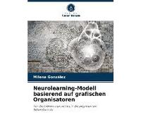 Neurolearning-Modell Basierend Auf Grafischen Organisatoren