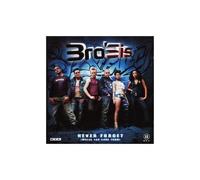 Never Forget Where You Co - European Import