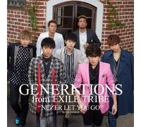 Never Let You Go [Import allemand]