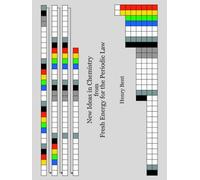 New Ideas In Chemistry From Fresh Energy For The Periodic Law