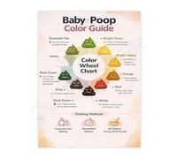 New Mom Guide Baby Stool Color Chart Pediatric Health Reference Canvas Wall Art Print for Nursery Decor(Framed,12x18inch(30x45cm))