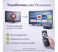 NEW2025 : Boîtier Multimédia Android - 4K - Wi-Fi Double Bande 2,4/5 GHz - Ethernet - Lecteur Multimédia Connecté