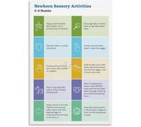 Newborn Play Poster Gentle Activity Ideas For Baby Room Decor | This newborn play poster suggests gentle activities for sensory development and bonding time(Magnetic,12x18inch(30x45cm))