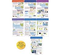 NewPath Learning Tableau d'affichage tableau périodique (lot de 7) (94-9006)