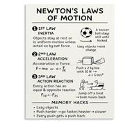 Newtons Laws of Motion Physics Educational Science Poster Chart Wall Art for Living Room Bedroom Classroom Decor(Framed,12x18inch(30x45cm))