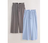Next Blue/Brown Stripe Ribbed Pyjama Bottoms 2 Pack