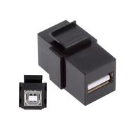 NFHK Adaptateur USB 2.0 A femelle vers type B femelle d'extension Keystone Jack coupleur adaptateur pour plaque murale panneau câble USB