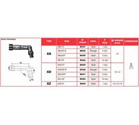 NGK Anti-parasite Rouge - XB05F-R