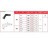 NGK Anti-parasite - VD01F