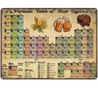 Nichpedr Décoration murale vintage - Plaque en métal rustique rétro - Tableau périodique des styles de bière - Peinture en fer - Décoration murale nostalgique pour maison, cuisine, pub, bar - 30,5 x