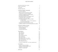 Niddah: Lorsque les juifs conceptualisent la menstruation.