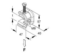 niedax Niedax Collier de profil PKS M8/10-40 pour rail Quantité:1
