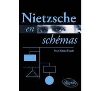 Nietzsche en schémas