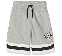 Nike Value not found Value not found Value not found Value Not Found