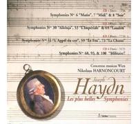 Nikolaus Harnoncourt – Haydn : Les plus belles symphonies – Coffret 4 CD – Warner Music