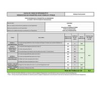 nilfisk - nettoyeur haute pression 130 bars - core130-6