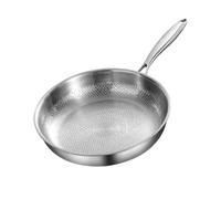 Nimedala Titanium Pan - Titanium Hammered Pan Pro, Non-Stick, Work on Gas, Electric, Induction & Ceramic (28cm,without Lid)