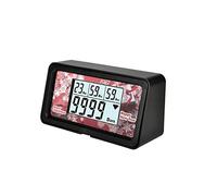 NInE-ROnG Compte à Rebours Numérique Rétroéclairé 9999 Jours avec Grand écran LCD pour Retraite,Mariage,Vacances,Noël et Calendrier,Rappel d'événements (NR-HM200C)
