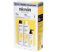 Nioxin System 1 Loyalty Kit