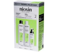 Nioxin System 2 Loyalty Kit -