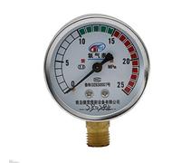 Nishiyuenyi Détendeur D'Oxygène Débitmètre Alliage avec Régulateur Pression Accessoire pour Soudure et Découpe Adapté à L'Utilisation En Atelier Professionnel, Oxygène Haute Pression 0-25Mpa