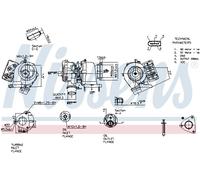 NISSENS 93308 Turbocompresseur