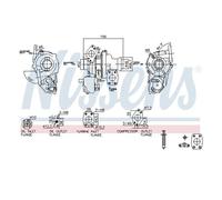 NISSENS 93514 Turbocompresseur