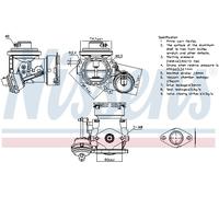 NISSENS 98299 Vanne EGR pour SEAT,SKODA,VW