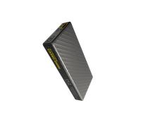 Nitecore CARBO 20000