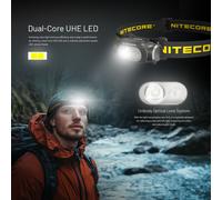 Nitecore Ha11 240 Lumen Léger Phare Réglable Aa/14500 Batterie Mini Dirigé Phare Lampe De Poche Vélo Phares