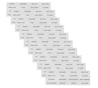 NIYANGLE 10 Étiquettes Autocollantes Imperméables pour Flacons de Cosmétiques Étiquettes pour Distributeurs de Shampoing Transparentes pour Bouteilles de Voyage