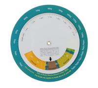 NIYANGLE Bmi Quick Look Wheel Tableau De Poids Murale Indice De Et Obésité Outil De Santé Pratique Et Élégant