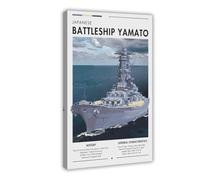 NKALFGH Impression sur toile Motif cuirassé japonais Yamato 60 x 90 cm