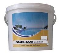 NMP Stabilisant du chlore Chlorestab 4,5 kg