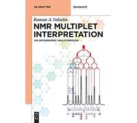 NMR Multiplet Interpretation: An Infographic Walk-Through