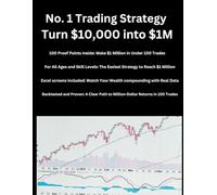 No. 1 Trading Strategy Turn $10,000 into $1M: Unlock the Power of Compounding: Backtested and Proven -No Experience Needed!