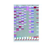Nobo - Kit Planning Mural à Fiches T, Polyvalent, 10 Colonnes & 54 Fentes, Indice 2, Fiches T Multicolores & Index Inclus, 2901000