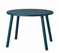 NOFRED Compatible - Table de Souris - Petroleum