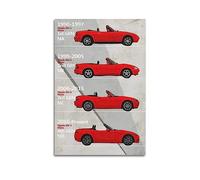 NOHF JDM Poster de voiture de sport pour l'histoire de la Mazda MX-5 - Art mural rétro esthétique - Décoration de chambre - Pour décoration de maison et de bureau - 50 x 75 cm - Sans cadre