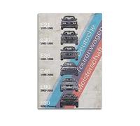 NOHF Poster de voiture de sport pour BMW M3 Générations - Art mural rétro esthétique - Décoration d'intérieur et de bureau - 40 x 60 cm - Sans cadre