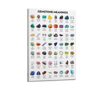 NOHF Poster mural avec inscription « All Gemstone Meanings » - Décoration murale rétro - Esthétique - Décoration de bureau - 30 x 45 cm - Style cadre