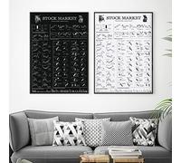 Noir Blanc Affiche Bourse Analyse Technique Imprimer Graphique 2 Pièces Toile Peinture Bureau Moderne Salon Décoration 50Cmx70Cmx2Pcs Sans Cadre