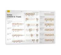 Noisy Clan - Affiche CAGED & Triads pour débutants - Tableau d'accords de guitare et diagrammes de triades - Grand graphisme clair, toile d'accords de guitare, 60 x 90 cm, Unisexe, Salle de classe